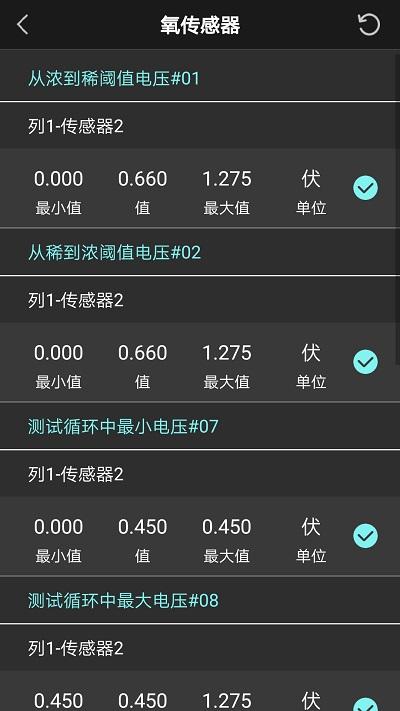 obd助手app下载,obd助手,汽车app