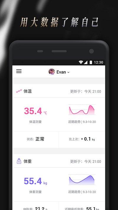 comper健康app最新版本(Comper Health)下载,comper健康,健康app